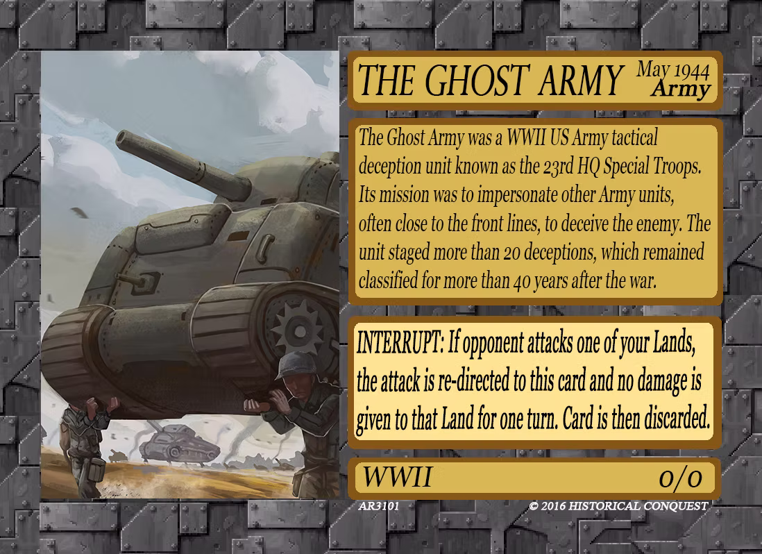 Importance of War History in our Education